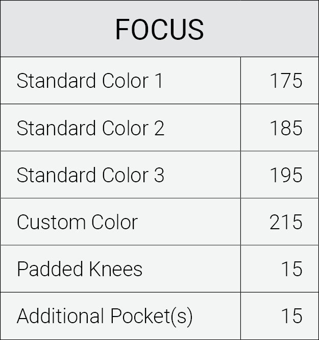 Focus.jpg